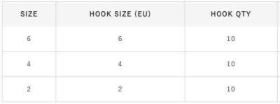 Hayabusa P1 Sazan İğnesi Dövme Teflon Black 10lu Paket - 4