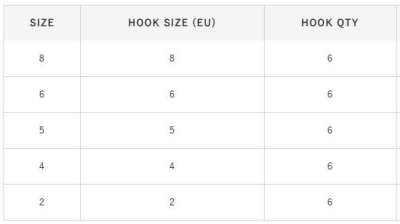 Hayabusa TBL 930 Üçlü İğne Premium 6lı Paket Black Nikel - 5