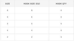 Hayabusa TBL 930 Üçlü İğne Premium 6lı Paket Nikel - 3