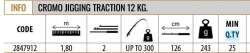 Lineaeffe 2847912 Cromo Jigging 12kg Jig Kamışı 180cm 300gr Atar - 9