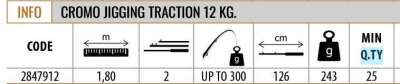 Lineaeffe 2847912 Cromo Jigging 12kg Jig Kamışı 180cm 300gr Atar - 9