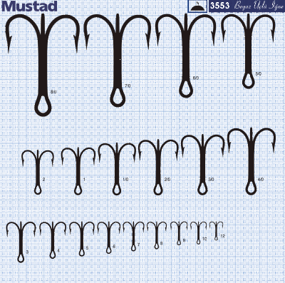 Mustad Olta İğnesi 3553 50li