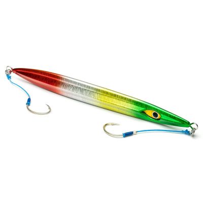 Mustad Rip Roller Jig Sahte Yemi