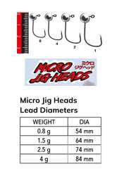 Nomura NM90102504 Micro LRF Jig Head 3lü Paket İğne:4no 25gr - 2