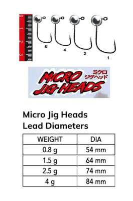 Nomura NM90102506 Micro LRF Jig Head 3lü Paket İğne:6no 25gr - 2