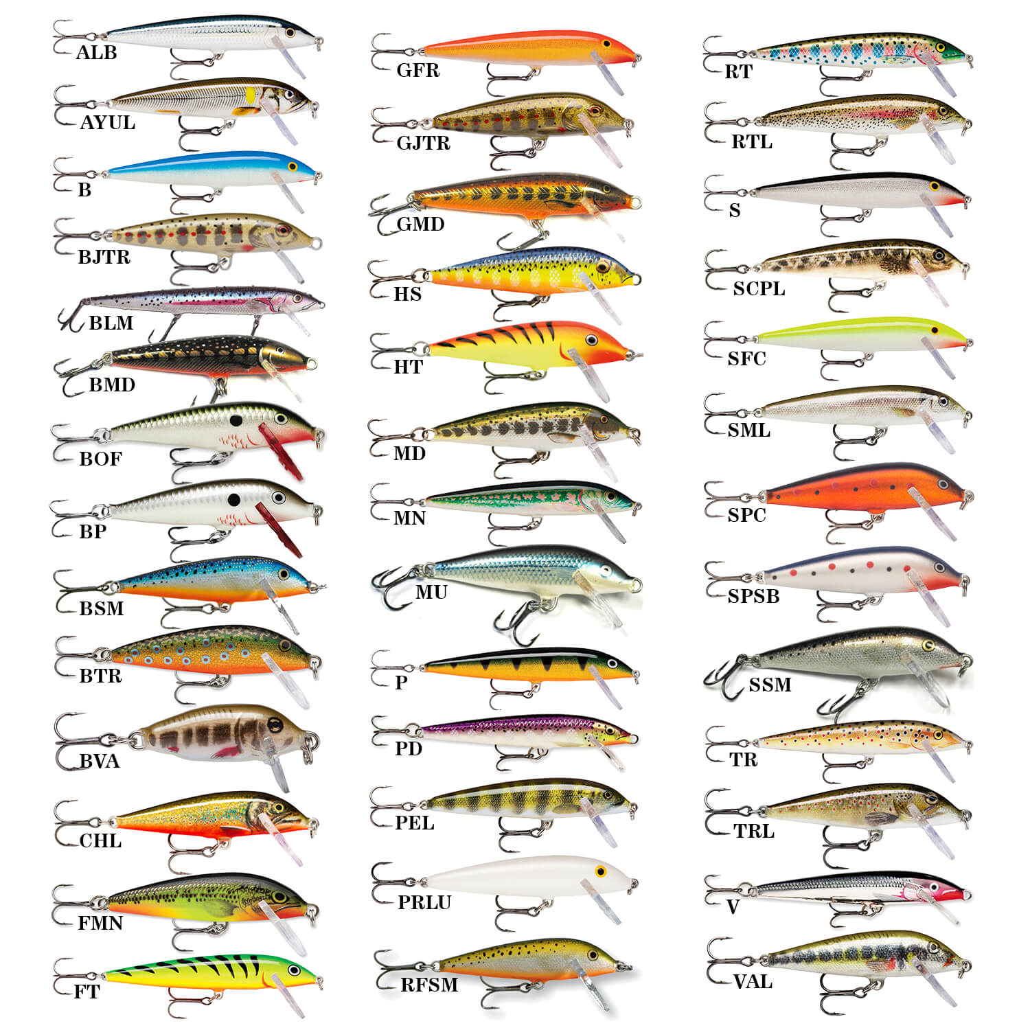 Rapala Countdown Yapay Balığı