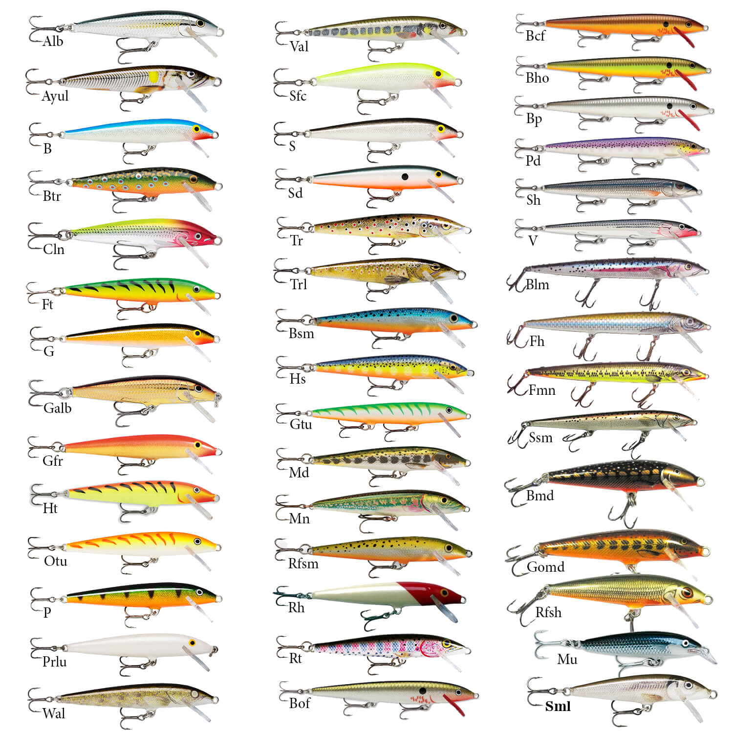 Rapala Original Floating Yapay Balığı