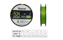 Seaguar Dulast PE 8 Örgü Spin İpi 150mt Flash Green - 3