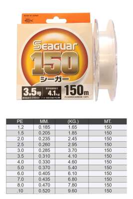 Seaguar 150 %100 Fluoro Carbon Misina 150mt - 2