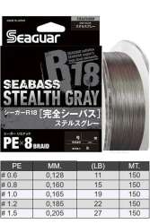 Seaguar Stealth Gray PE 8 Örgü Spin İp Misina 150mt Gri - 2