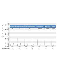 Youvella 1207 Palalı Çapraz Olta İğnesi 100lü Kutu Nikel - Youvella