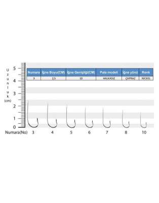 Youvella 1207 Palalı Çapraz Olta İğnesi 100lü Kutu Nikel - 1